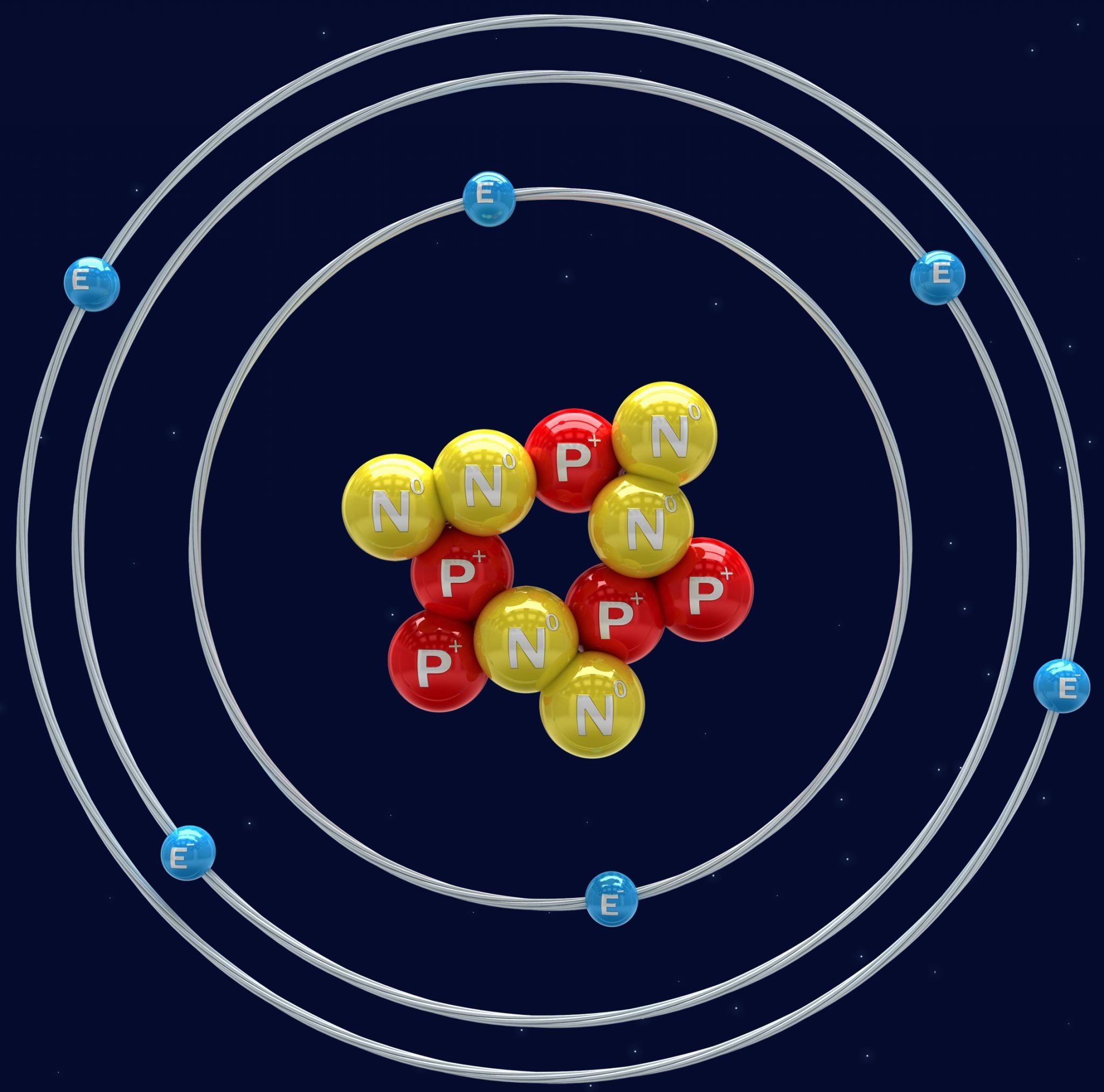 Negative Ions · The Tourma Line from FIR
